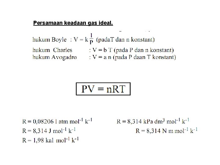 Persamaan keadaan gas ideal. Persamaan keadaan gas ideal.