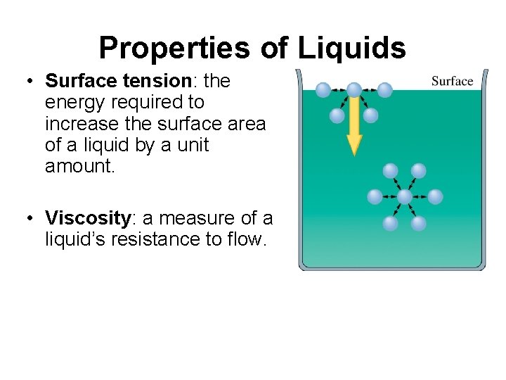 Properties of Liquids • Surface tension: the energy required to increase the surface area Properties of Liquids • Surface tension: the energy required to increase the surface area