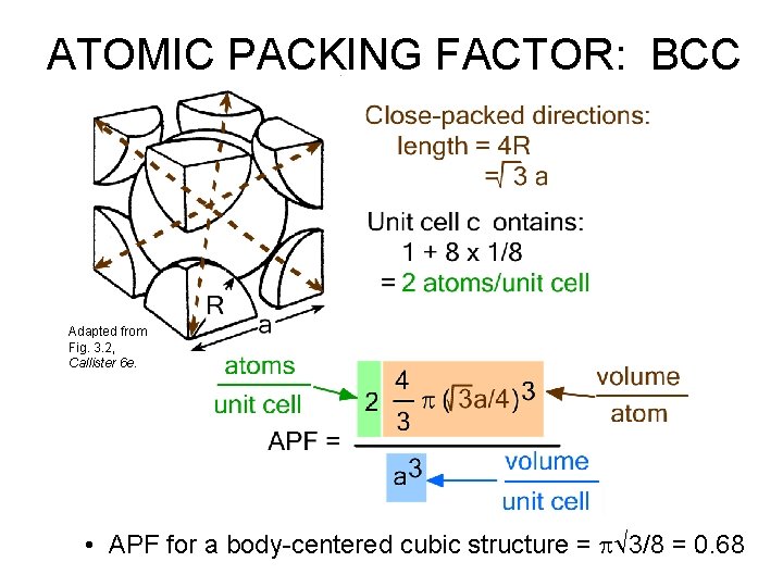 ATOMIC PACKING FACTOR: BCC Adapted from Fig. 3. 2, Callister 6 e. • APF ATOMIC PACKING FACTOR: BCC Adapted from Fig. 3. 2, Callister 6 e. • APF