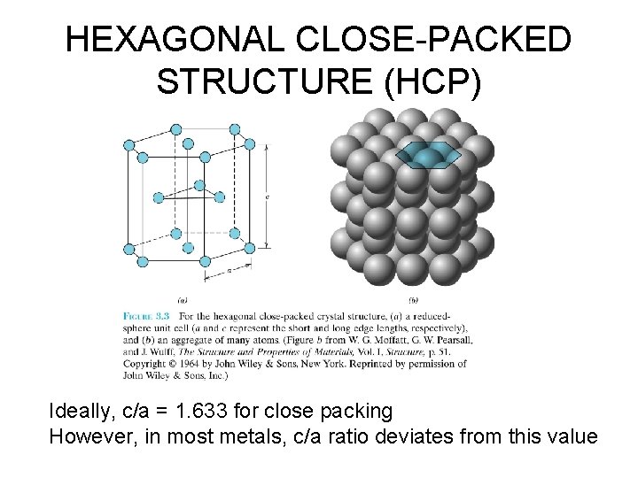 HEXAGONAL CLOSE-PACKED STRUCTURE (HCP) Ideally, c/a = 1. 633 for close packing However, in HEXAGONAL CLOSE-PACKED STRUCTURE (HCP) Ideally, c/a = 1. 633 for close packing However, in