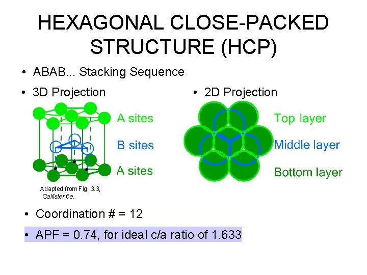 HEXAGONAL CLOSE-PACKED STRUCTURE (HCP) • ABAB. . . Stacking Sequence • 3 D Projection HEXAGONAL CLOSE-PACKED STRUCTURE (HCP) • ABAB. . . Stacking Sequence • 3 D Projection