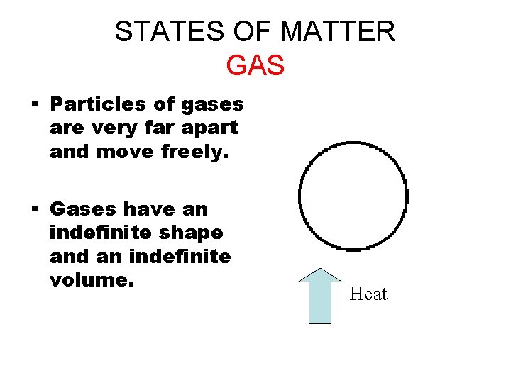 STATES OF MATTER GAS § Particles of gases are very far apart and move STATES OF MATTER GAS § Particles of gases are very far apart and move