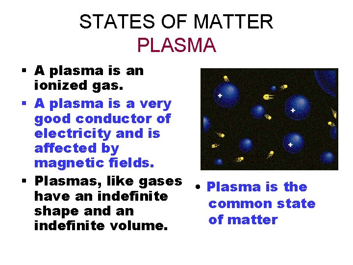 STATES OF MATTER PLASMA § A plasma is an ionized gas. § A plasma STATES OF MATTER PLASMA § A plasma is an ionized gas. § A plasma