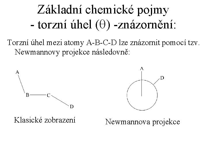 Základní chemické pojmy - torzní úhel (q) -znázornění: Torzní úhel mezi atomy A-B-C-D lze