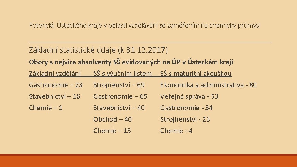 Potenciál Ústeckého kraje v oblasti vzdělávání se zaměřením na chemický průmysl Základní statistické údaje