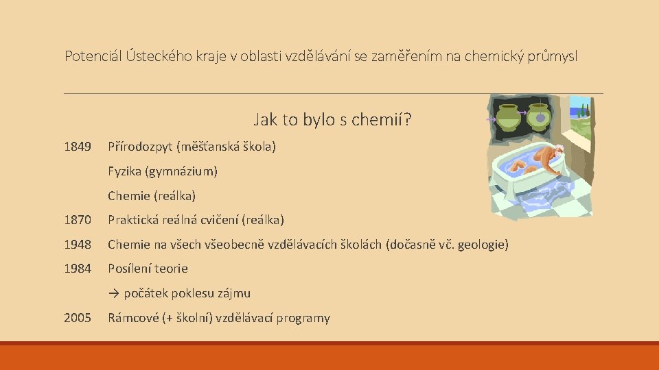 Potenciál Ústeckého kraje v oblasti vzdělávání se zaměřením na chemický průmysl Jak to bylo