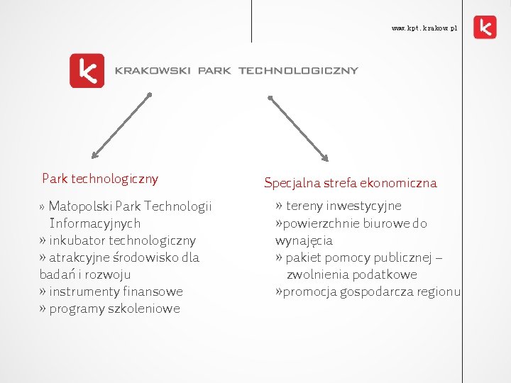 www. kpt. krakow. pl Park technologiczny » Małopolski Park Technologii Informacyjnych » inkubator technologiczny