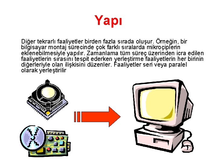 Yapı Diğer tekrarlı faaliyetler birden fazla sırada oluşur. Örneğin, bir bilgisayar montaj sürecinde çok