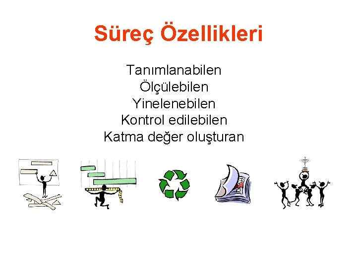 Süreç Özellikleri Tanımlanabilen Ölçülebilen Yinelenebilen Kontrol edilebilen Katma değer oluşturan 