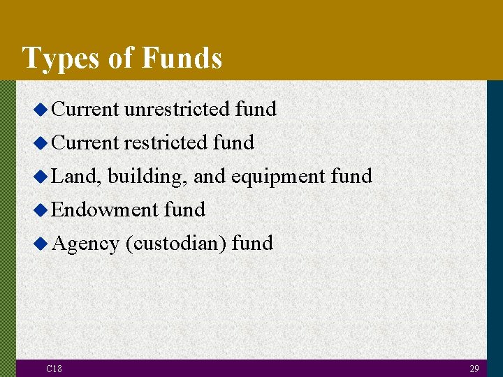 Types of Funds u Current unrestricted fund u Current restricted fund u Land, building,