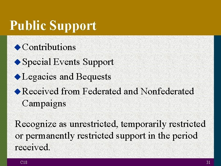 Public Support u Contributions u Special Events Support u Legacies and Bequests u Received