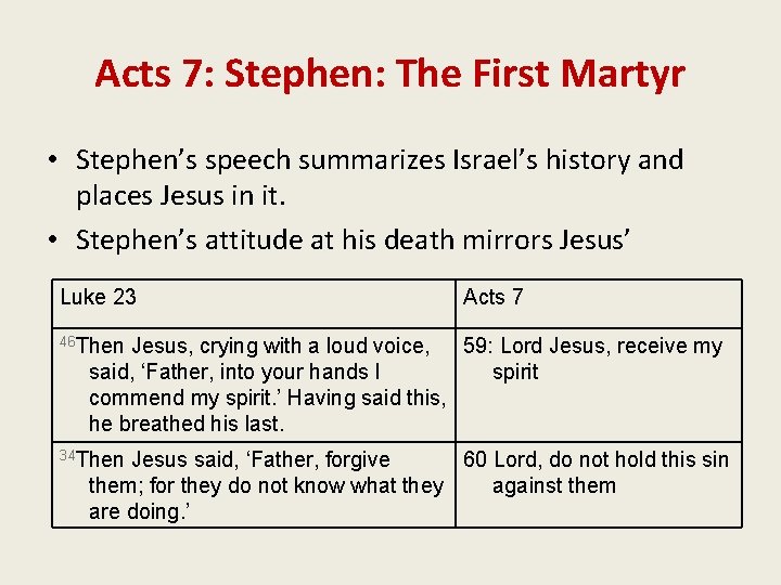 Acts 7: Stephen: The First Martyr • Stephen’s speech summarizes Israel’s history and places