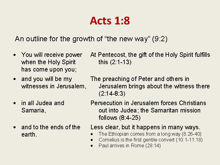 Acts 1: 8 An outline for the growth of “the new way” (9: 2)