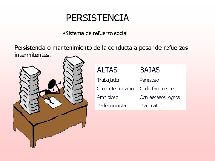 PERSISTENCIA • Sistema de refuerzo social Persistencia o mantenimiento de la conducta a pesar