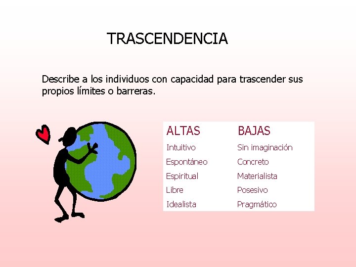 TRASCENDENCIA Describe a los individuos con capacidad para trascender sus propios límites o barreras.