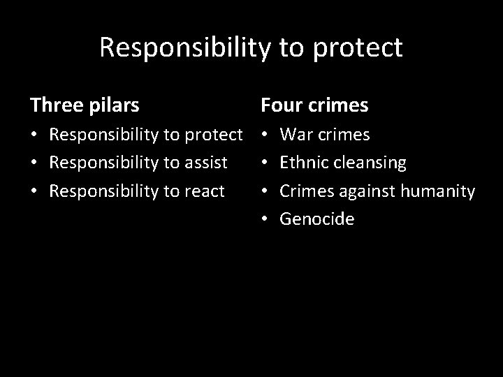 Responsibility to protect Three pilars Four crimes • Responsibility to protect • War crimes