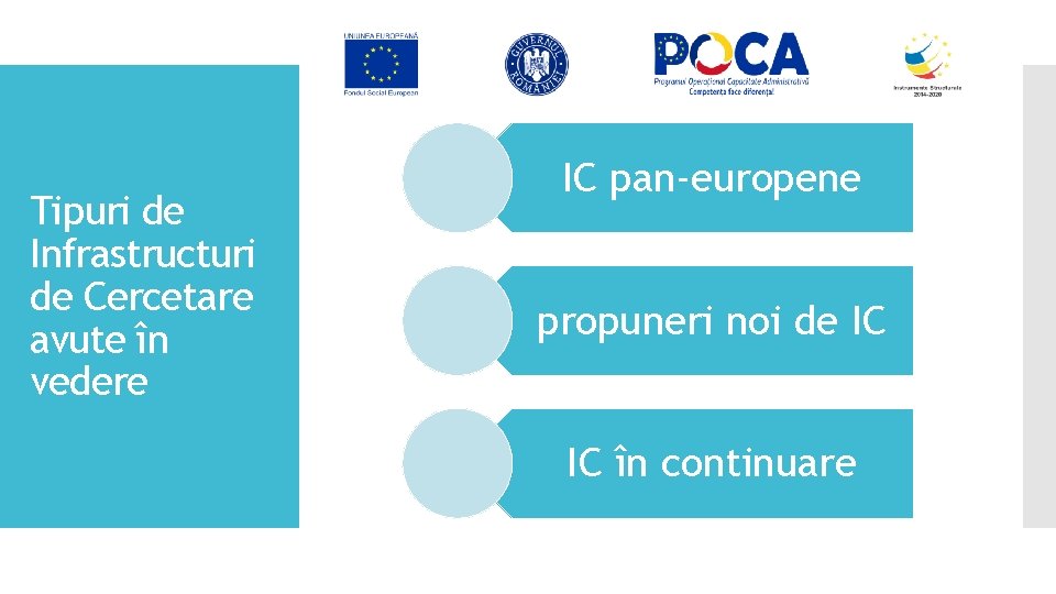 Tipuri de Infrastructuri de Cercetare avute în vedere IC pan-europene propuneri noi de IC