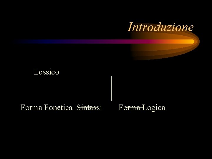 Introduzione Lessico Forma Fonetica Sintassi Forma Logica 