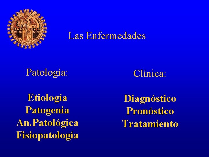 Las Enfermedades Patología: Clínica: Etiología Patogenia An. Patológica Fisiopatología Diagnóstico Pronóstico Tratamiento 
