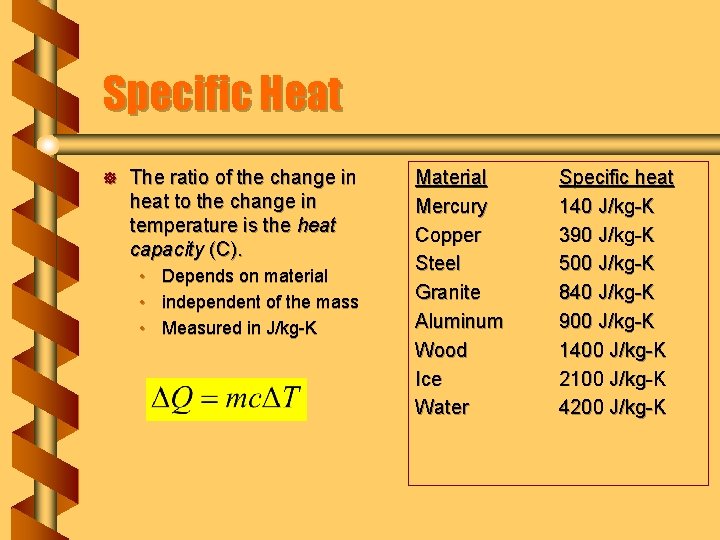 Specific Heat ] The ratio of the change in heat to the change in