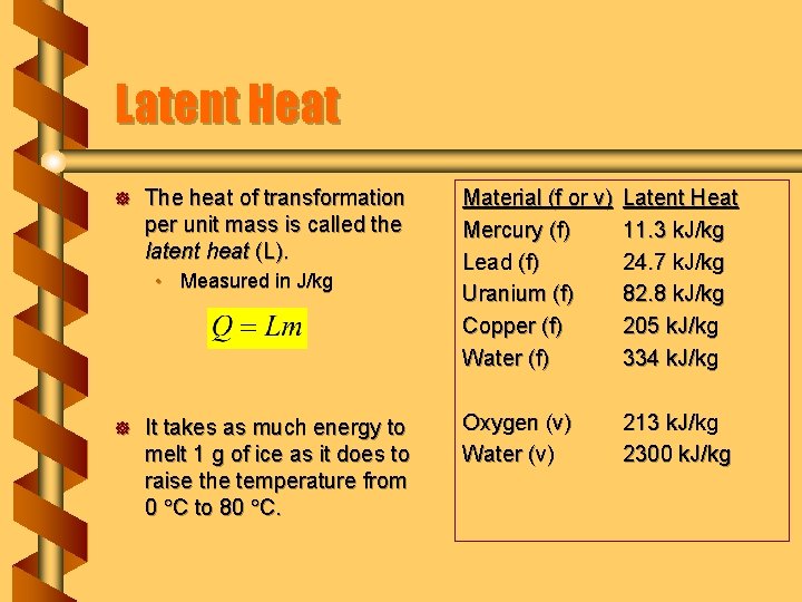 Latent Heat ] The heat of transformation per unit mass is called the latent