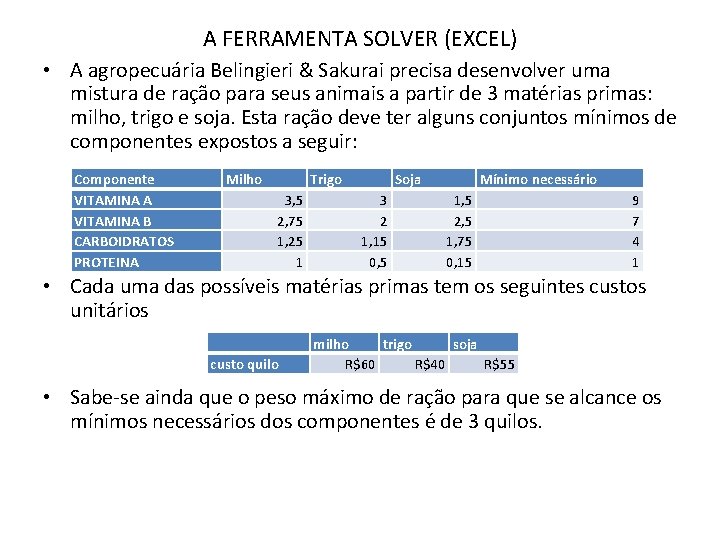 A FERRAMENTA SOLVER (EXCEL) • A agropecuária Belingieri & Sakurai precisa desenvolver uma mistura A FERRAMENTA SOLVER (EXCEL) • A agropecuária Belingieri & Sakurai precisa desenvolver uma mistura