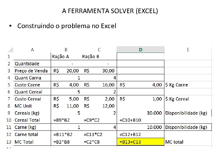 A FERRAMENTA SOLVER (EXCEL) • Construindo o problema no Excel A FERRAMENTA SOLVER (EXCEL) • Construindo o problema no Excel