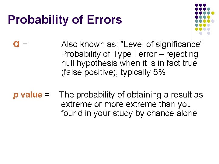 Probability of Errors α= Also known as: “Level of significance” Probability of Type I