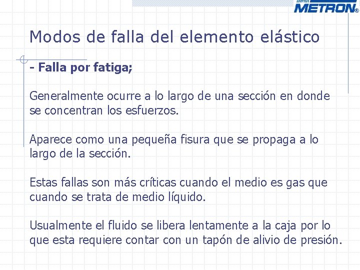 Modos de falla del elemento elástico - Falla por fatiga; Generalmente ocurre a lo Modos de falla del elemento elástico - Falla por fatiga; Generalmente ocurre a lo