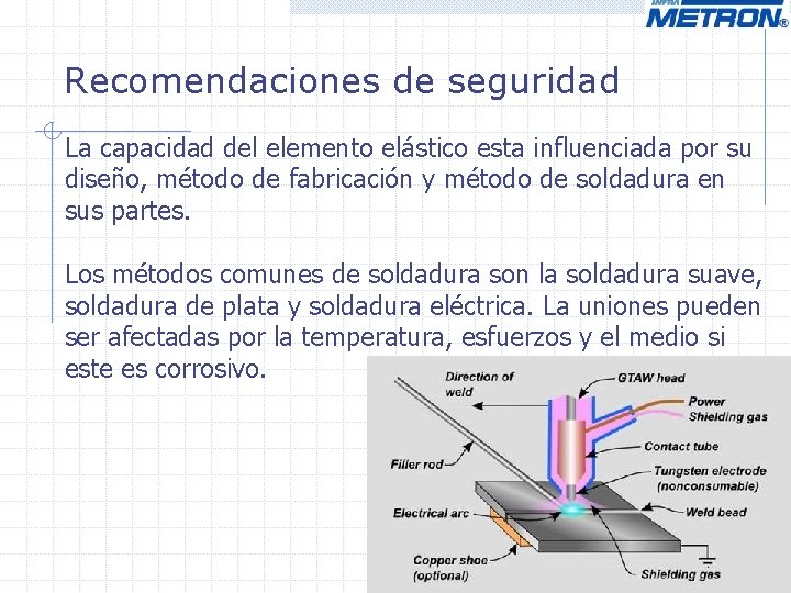 Recomendaciones de seguridad La capacidad del elemento elástico esta influenciada por su diseño, método Recomendaciones de seguridad La capacidad del elemento elástico esta influenciada por su diseño, método