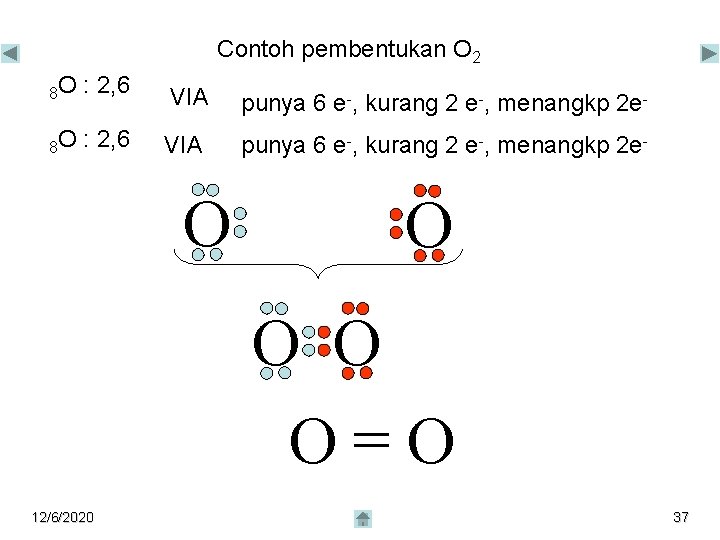 Contoh pembentukan O 2 8 O : 2, 6 VIA punya 6 e-, kurang