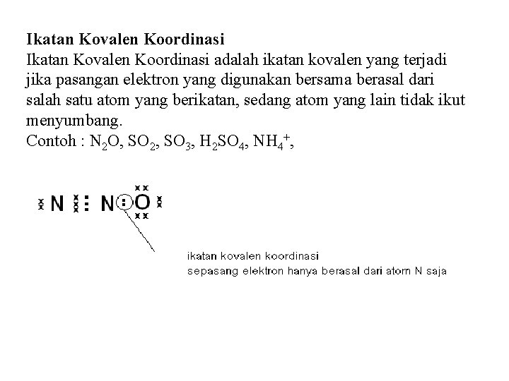 Ikatan Kovalen Koordinasi adalah ikatan kovalen yang terjadi jika pasangan elektron yang digunakan bersama