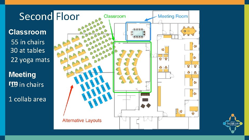 Second Floor Classroom 55 in chairs 30 at tables 22 yoga mats Meeting rm