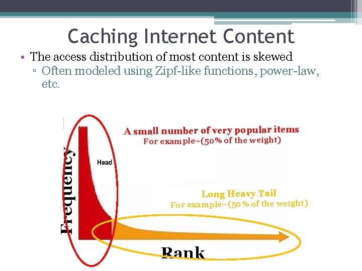 Caching Internet Content • The access distribution of most content is skewed ▫ Often