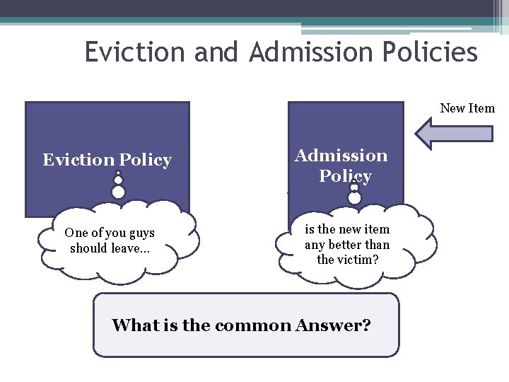 Eviction and Admission Policies Cache Victim Eviction Policy One of you guys should leave…