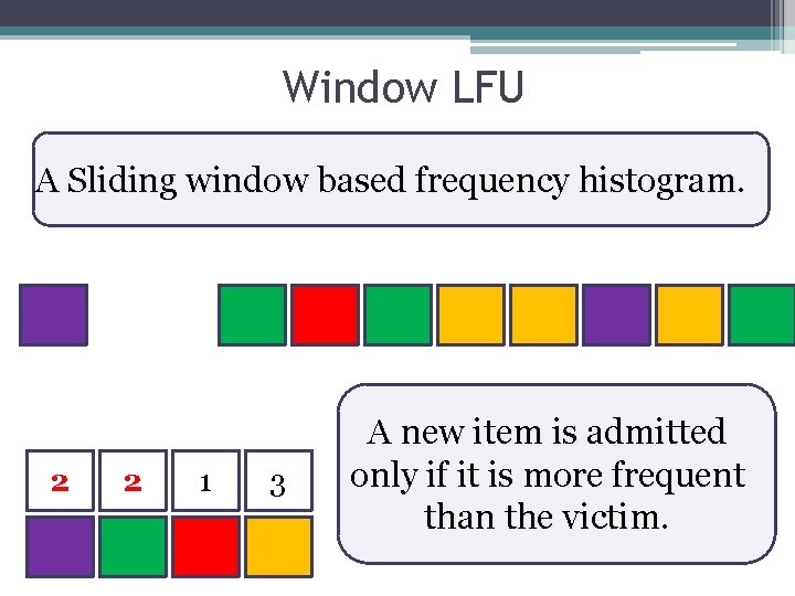 Window LFU A Sliding window based frequency histogram. 2 1 2 3 1 3