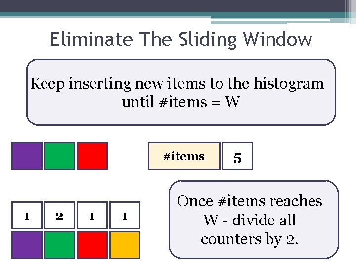 Eliminate The Sliding Window Keep inserting new items to the histogram until #items =