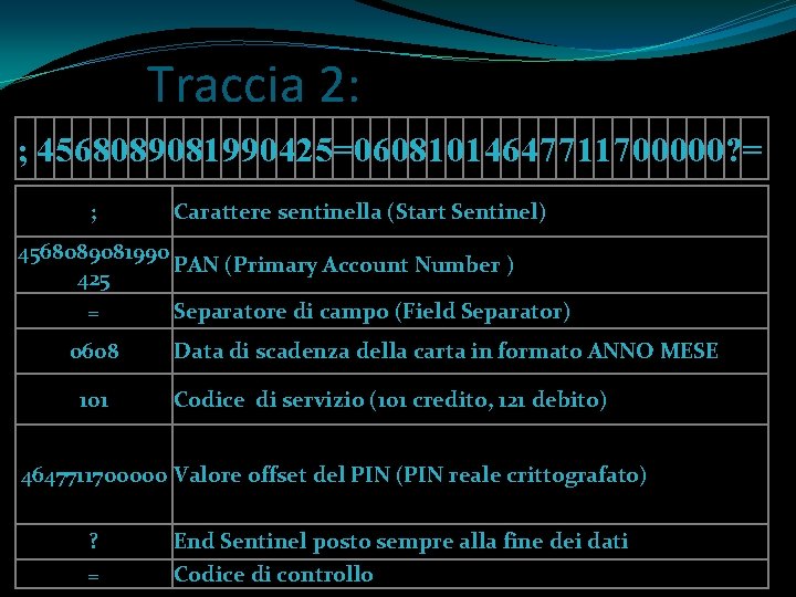 Traccia 2: ; 4568089081990425=06081014647711700000? = ; Carattere sentinella (Start Sentinel) 4568089081990 PAN (Primary Account