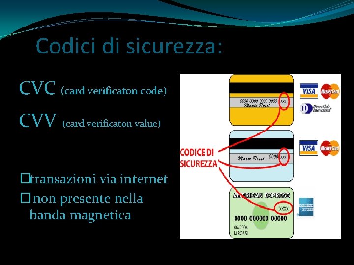 Codici di sicurezza: CVC (card verificaton code) CVV (card verificaton value) �transazioni via internet