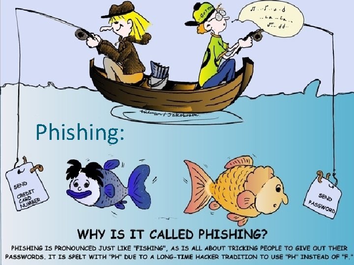 Phishing: 