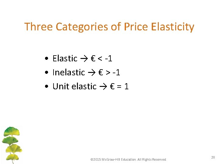 Three Categories of Price Elasticity • Elastic → € < -1 • Inelastic →