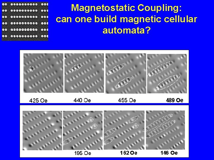 Magnetostatic Coupling: can one build magnetic cellular automata? 