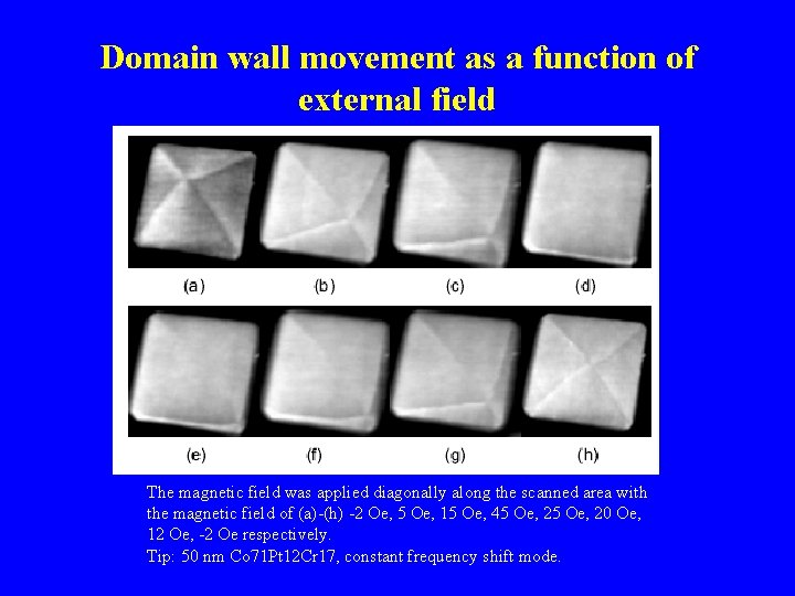 Domain wall movement as a function of external field The magnetic field was applied