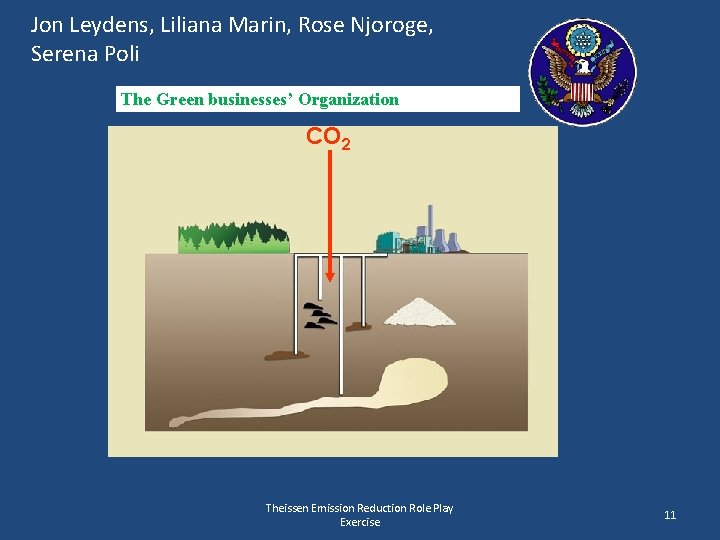 Jon Leydens, Liliana Marin, Rose Njoroge, Serena Poli The Green businesses’ Organization CO 2