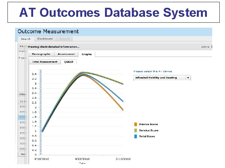 AT Outcomes Database System AT Outcomes Database System