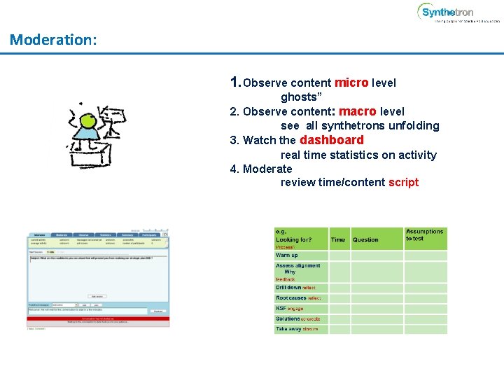 Moderation: 1. Observe content micro level ghosts” 2. Observe content: macro level see all
