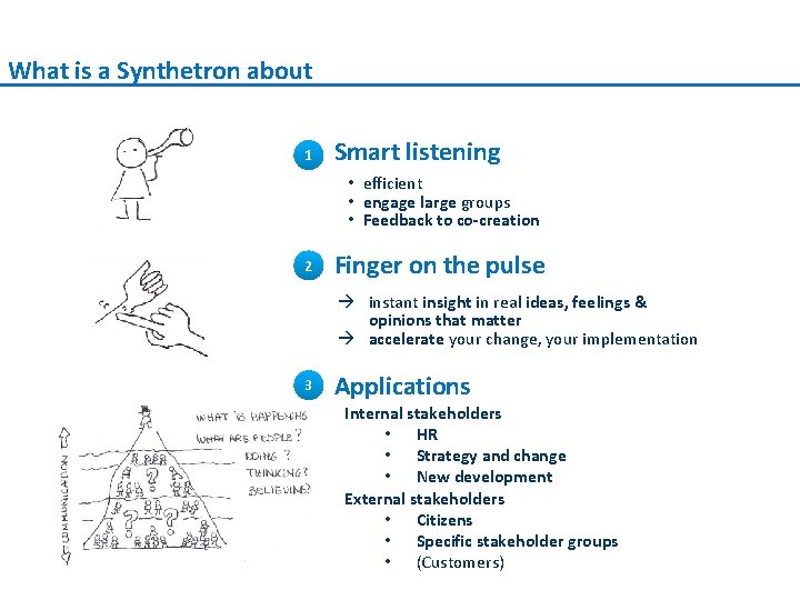 What is a Synthetron about 1 Smart listening • efficient • engage large groups