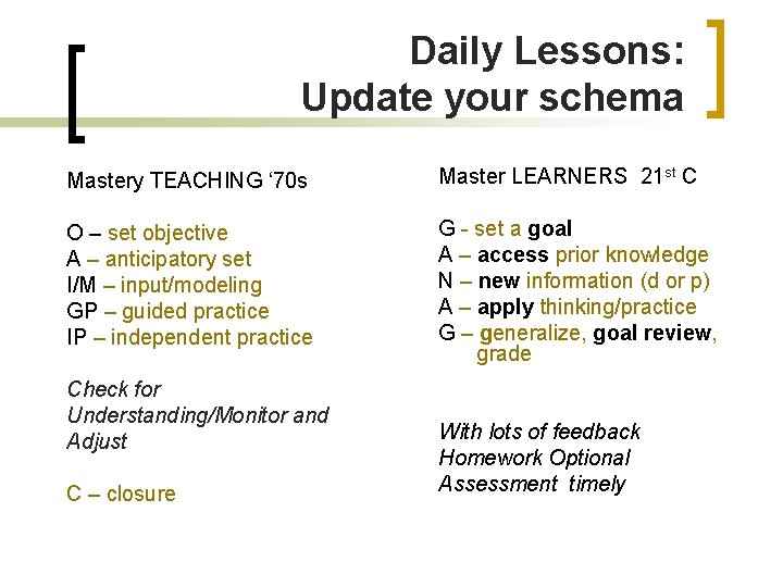 Daily Lessons: Update your schema Mastery TEACHING ‘ 70 s O – set objective