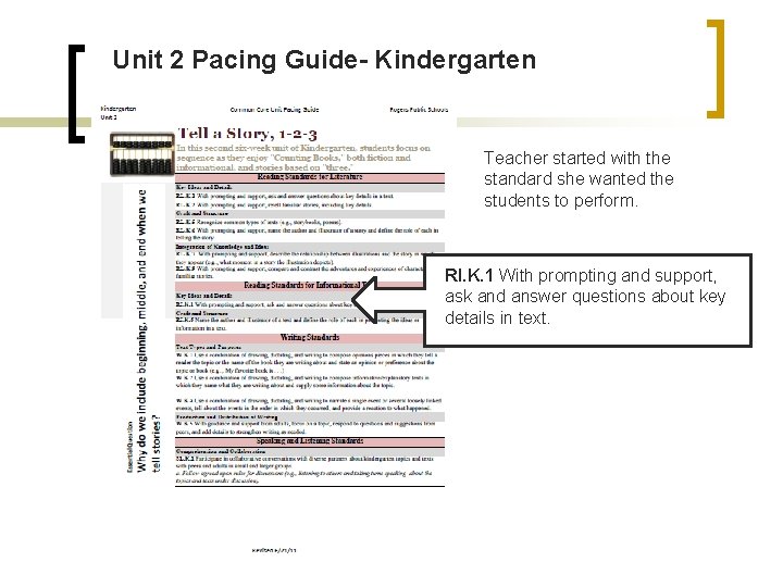 Unit 2 Pacing Guide- Kindergarten Teacher started with the standard she wanted the students