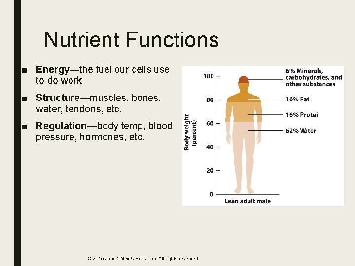 Nutrient Functions ■ Energy—the fuel our cells use to do work ■ Structure—muscles, bones,